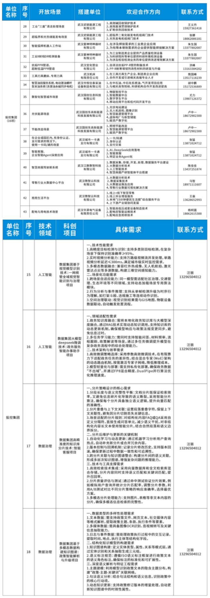 熊猫体育(中国版权)官方网站-最全赛事直播平台