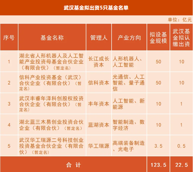 熊猫体育(中国版权)官方网站-最全赛事直播平台